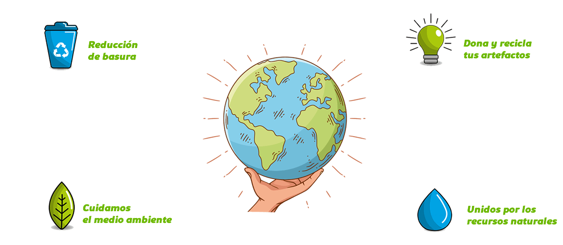 Reciclaje Emaus